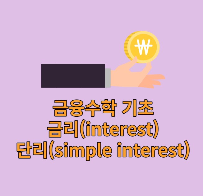 interest-simple-interest-1