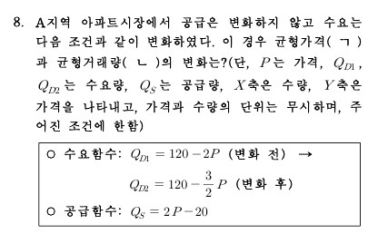 학개론 기출 33회